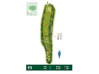 Hole Map